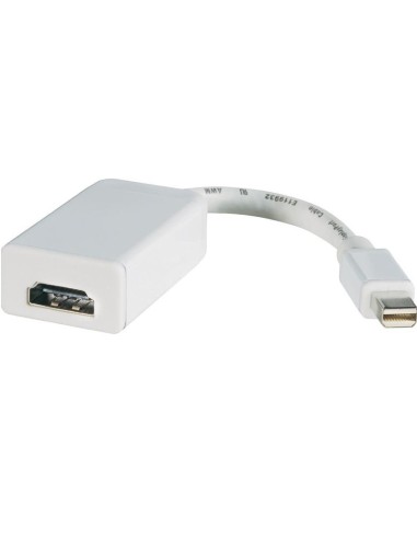 CABLE MINIDISPLAY A HDMI HEMBR A BLANCO PN: MINI DP A HDMI H EAN: 1000000003492   